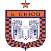 BoyacaChico